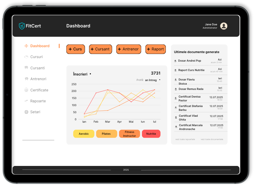 Fitness Certification SaaS Platform