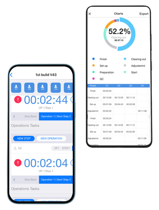 Manufacturing Workflow Platform